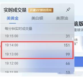 一上车就搞这种，直接把我们扫损出局，昨天分享策略收割的利润今天又吐出去了，对不住