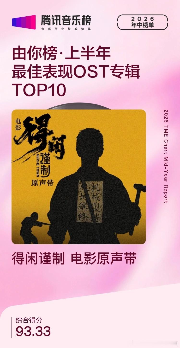 肖战《得闲谨制》同名歌曲入选腾讯音乐：1：由你榜上半年最佳表现OST专辑；2：由