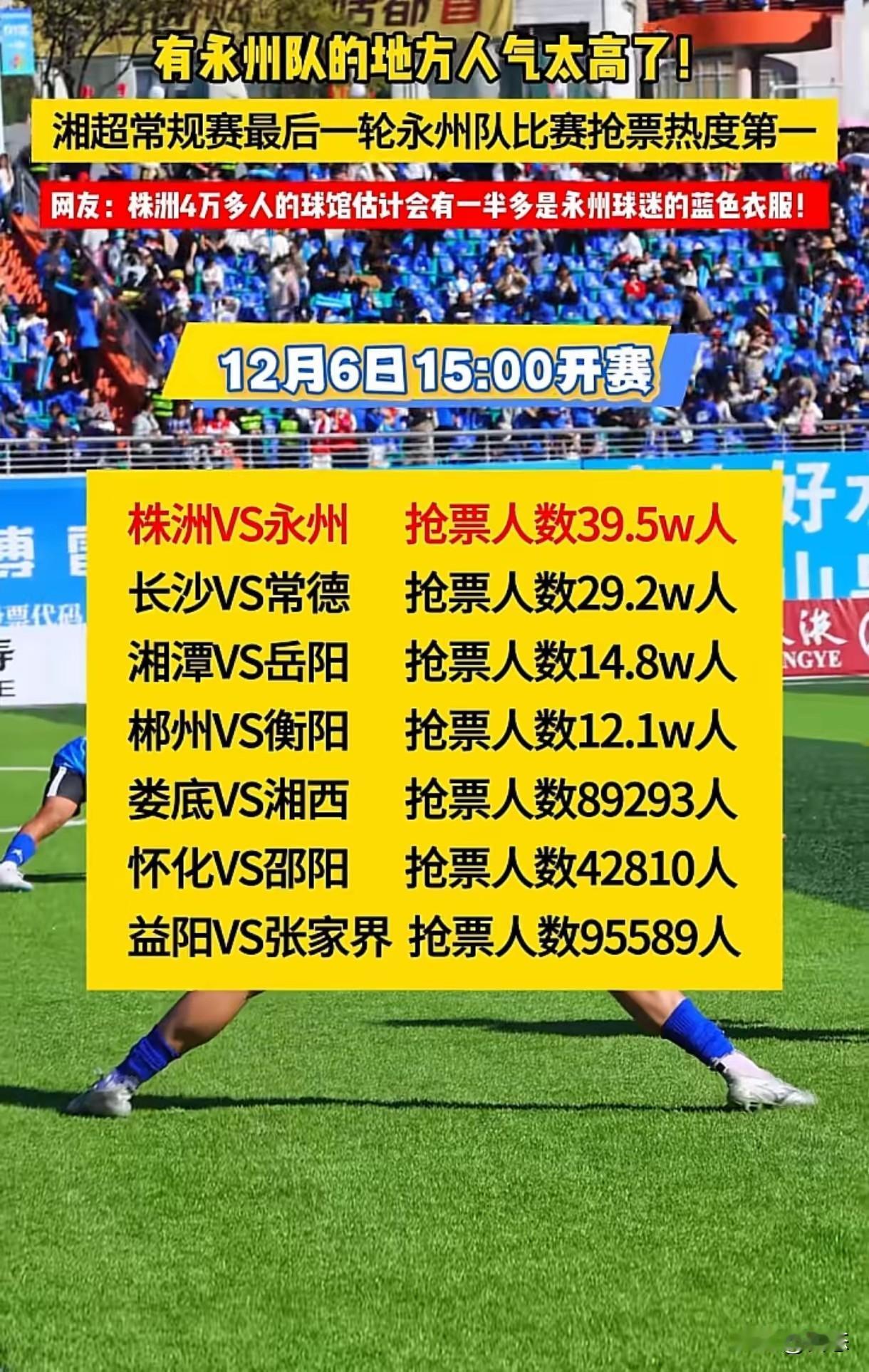 湘超常规赛只有一轮了，看看抢票情况，株洲对阵永州，抢票人数居然有39.5万人，整