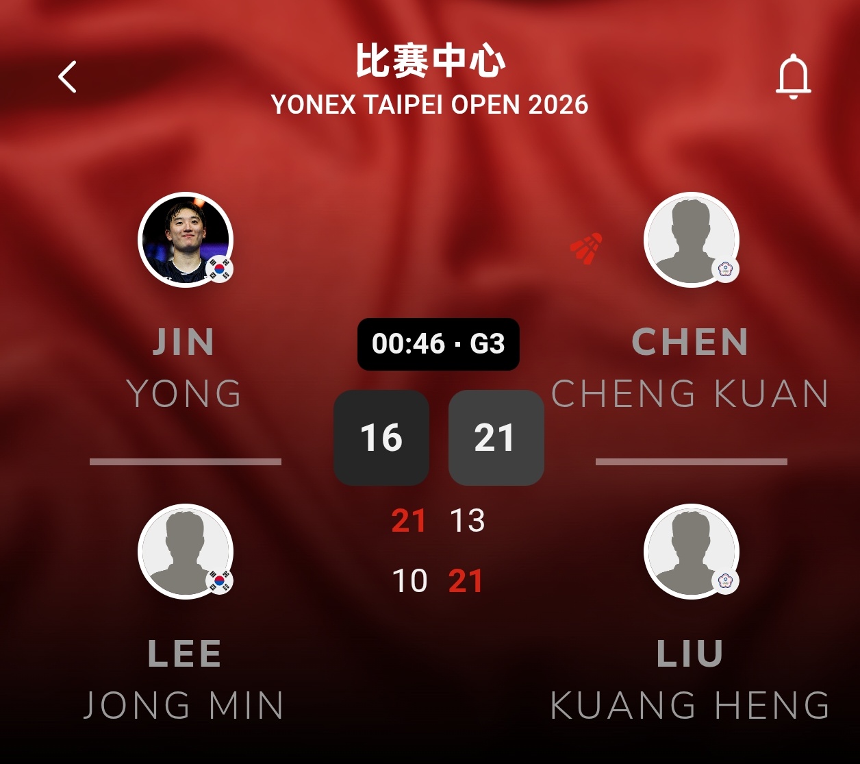 陈政宽/刘广珩 21-10、13-21、21-16 🇰🇷真龙/李钟民半决赛对