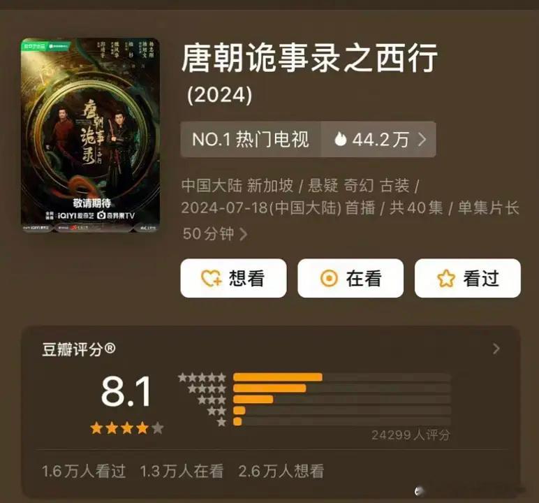 唐朝诡事吹是拯救爱奇艺的爆剧，这分数是很高了，但是这打分人数，区区两万人也能吹爆