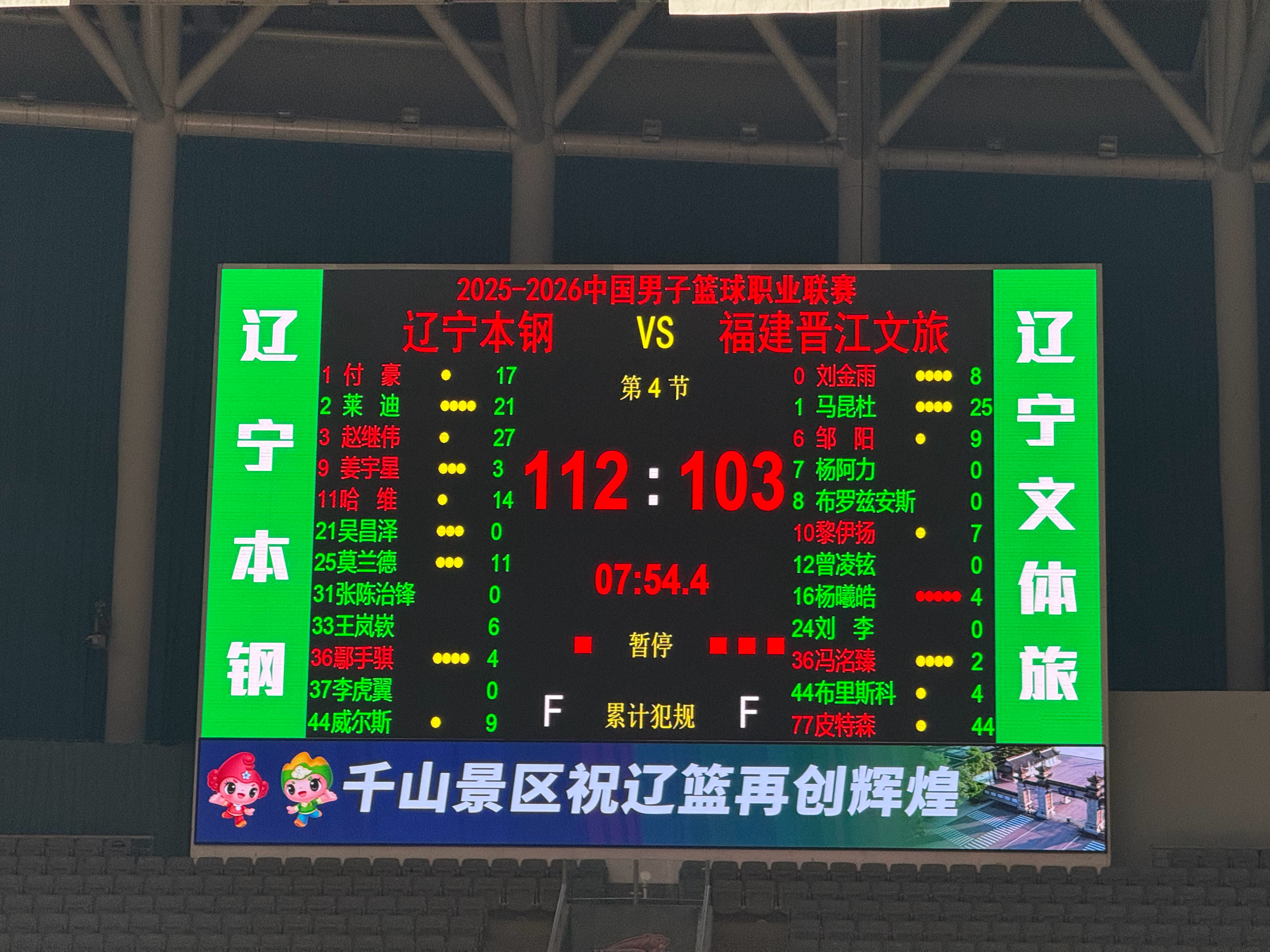 辽宁男篮112-103战胜福建男篮，接下来就是连续两个非常关键的齐鲁客场了。莱迪