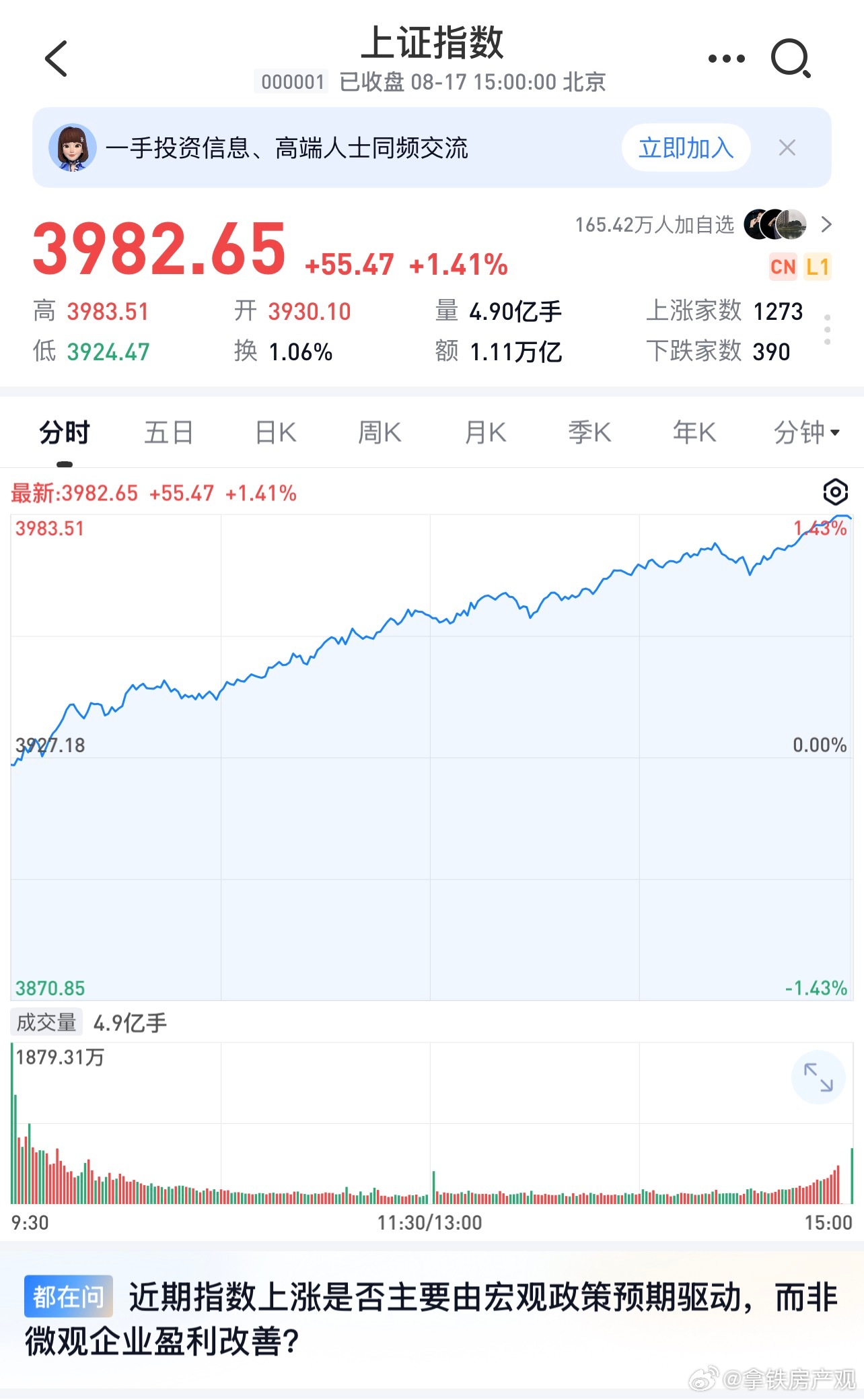 牛来票房预测超8900万托你的福，大A涨上来了，买房买股的都去支持一下吧 