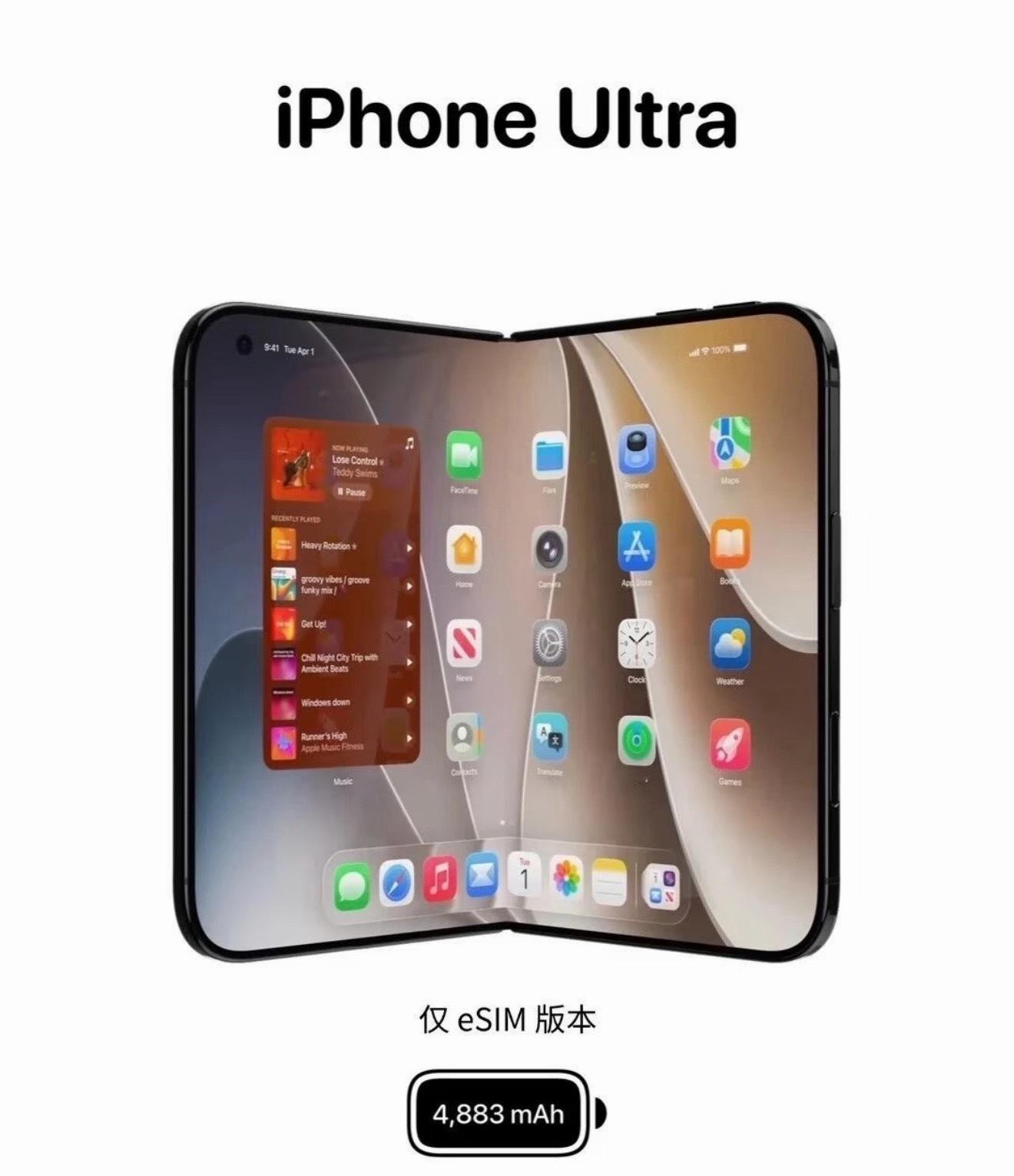⚡⚡2010年iPhone4是5000R，现在iPhone18是10000R。价