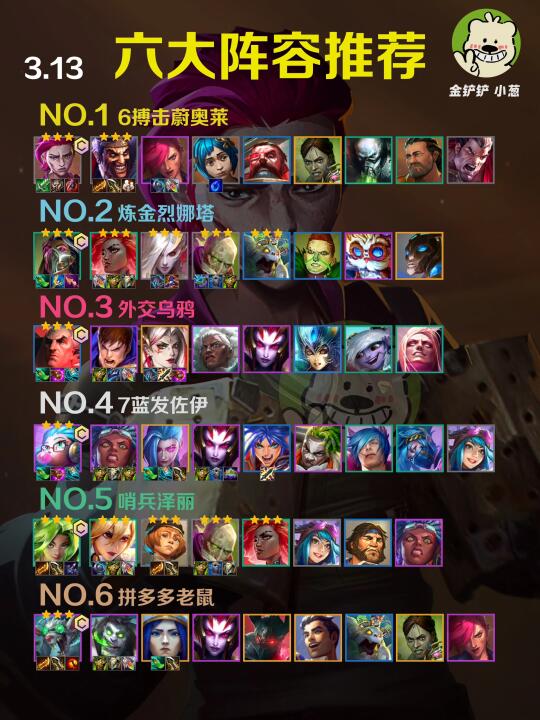 13.7b版本更新，六大上分阵容推荐！