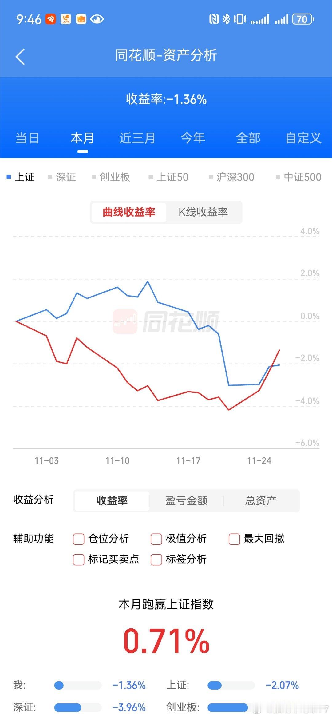 伸个懒腰节奏牢牢把控太空算力猛的一批 