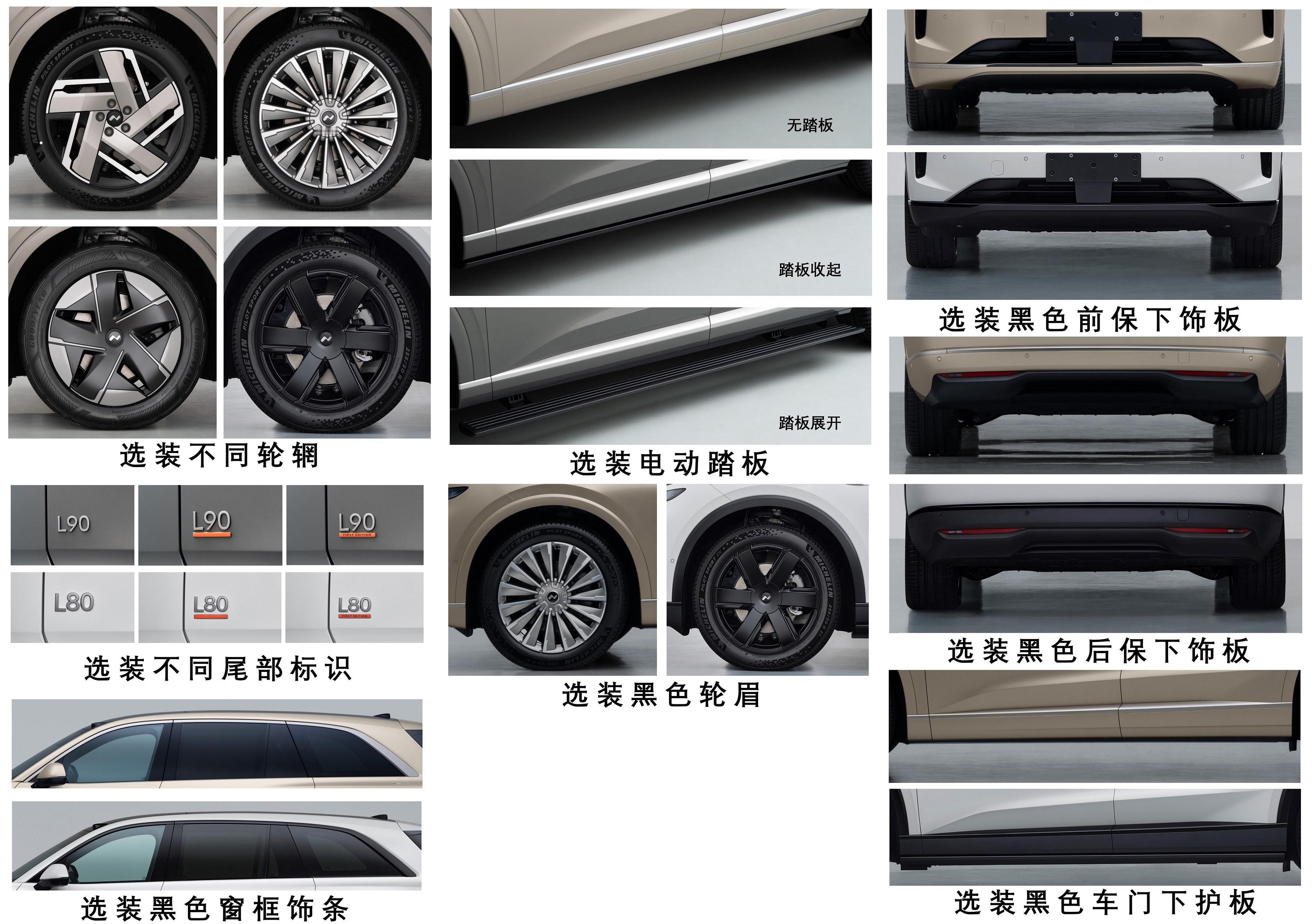 乐道L80的定位到底在哪里？我们先来梳理一下产品线：L60 = 精致三口之家的两