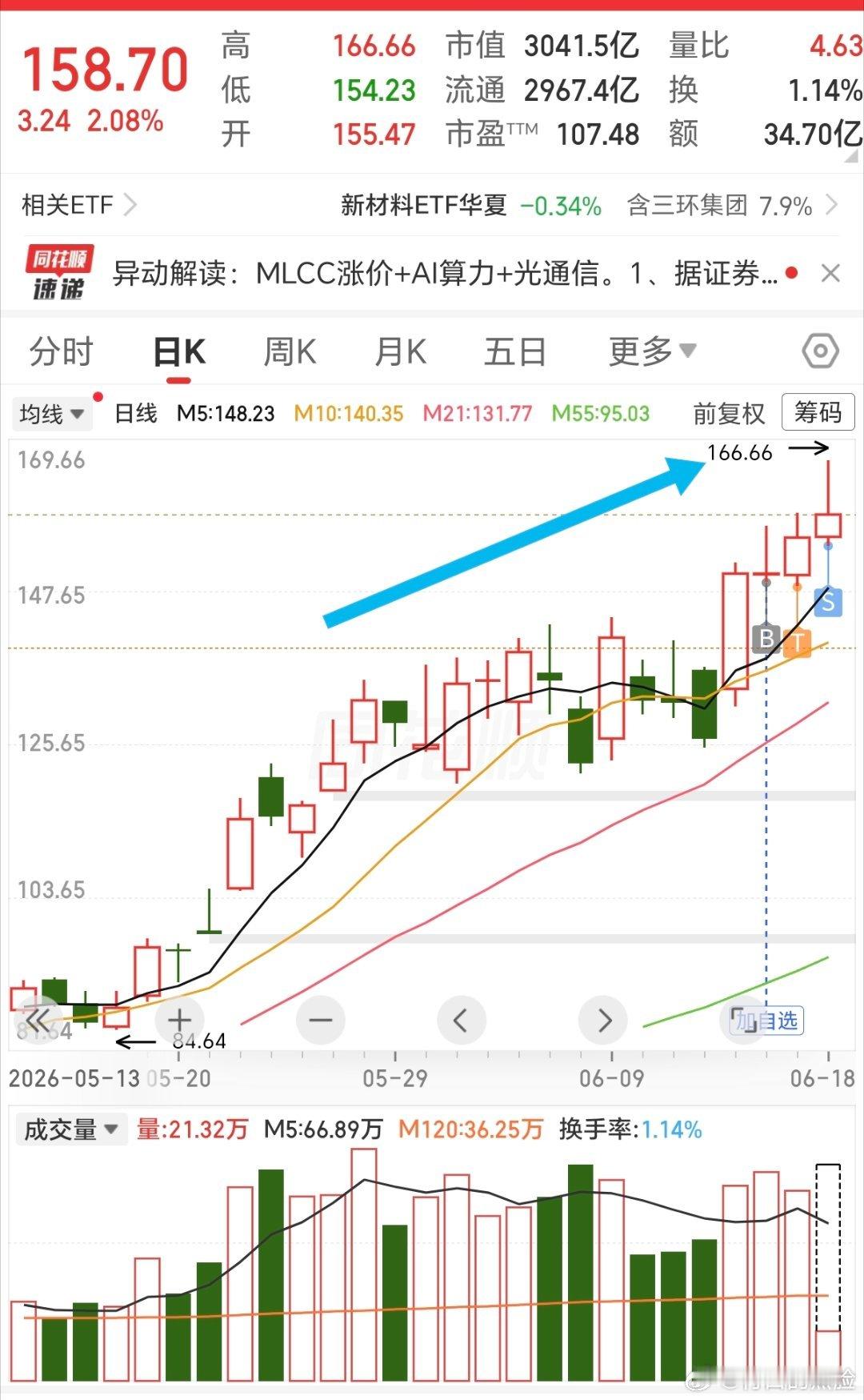 我靠。谁掌控的数字啊…… 