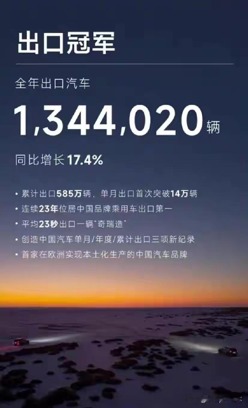 赤裸裸的现实来了，加满50升油箱：
美 国：约需370元人民币！
日 本：约需4