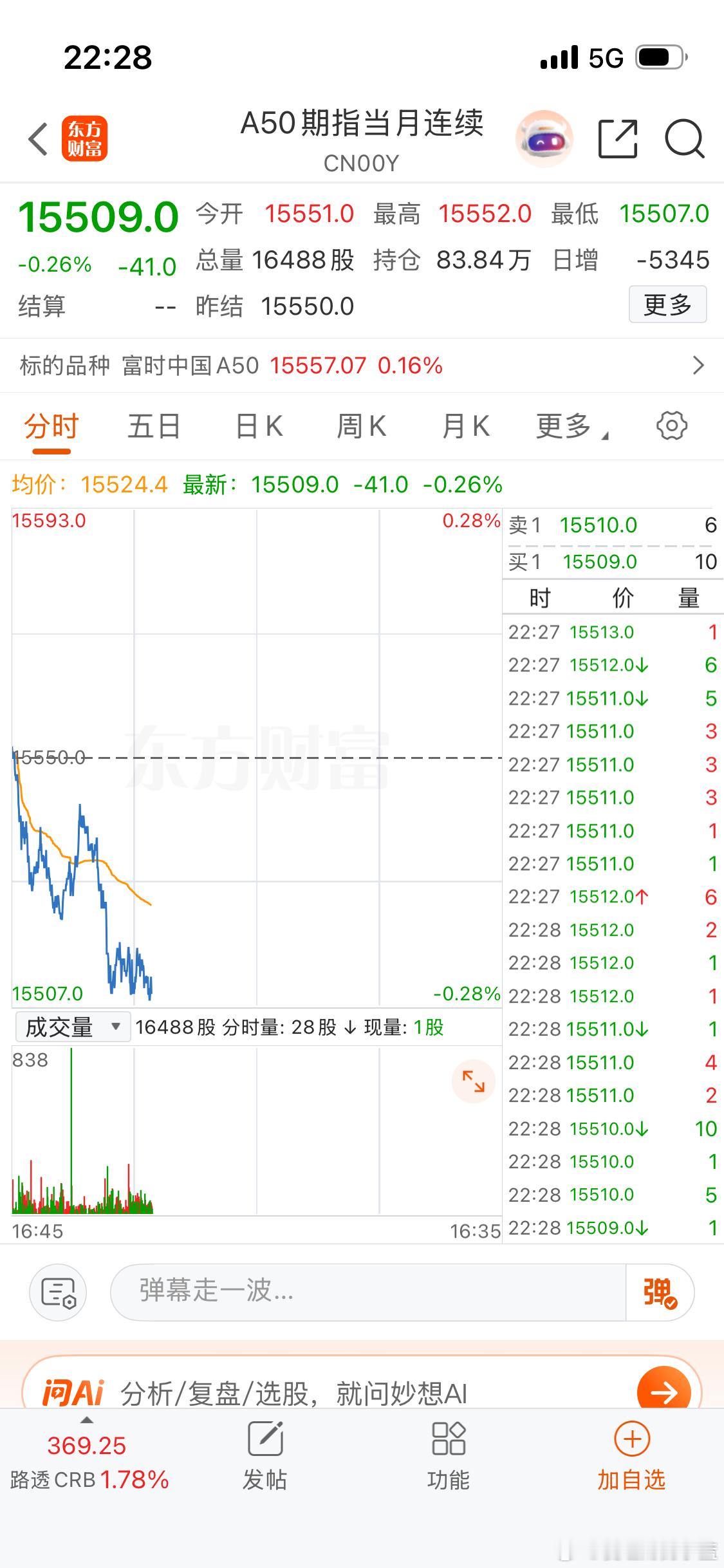 明天给我拉cpo拉爆他们。