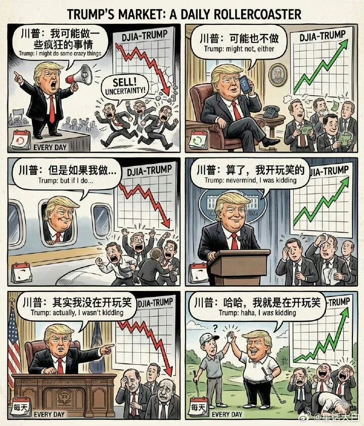 #伊朗否认与美国沟通#凌晨0点25分，伊斯兰革命卫队发表声明说，在“真实承诺4”