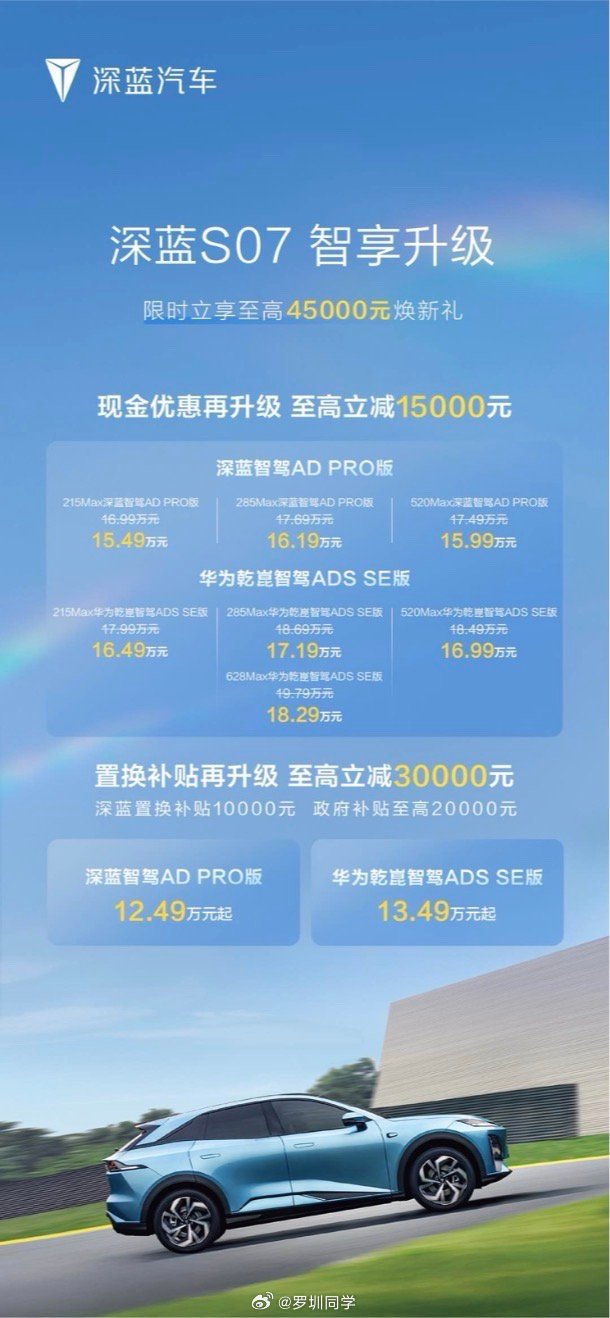 等等党又赢了，深蓝S07可以说5月大放价啊，推出限时优惠。具体内容如下： 在20