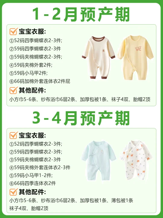 不同月份新生儿囤衣攻略+26度穿衣法则