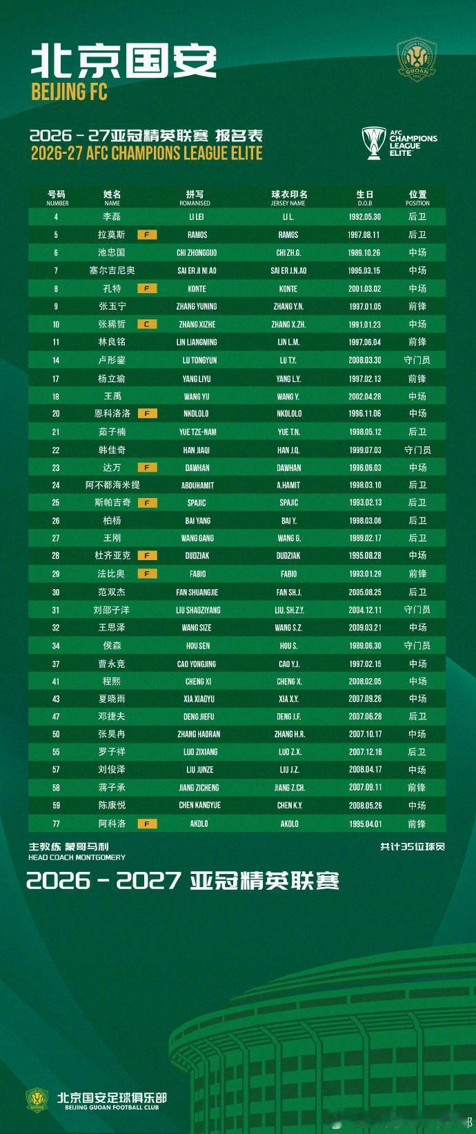亚冠精英联赛前瞻：北京国安VS浦项铁人
 
比赛时间：9月15日 20:15
比