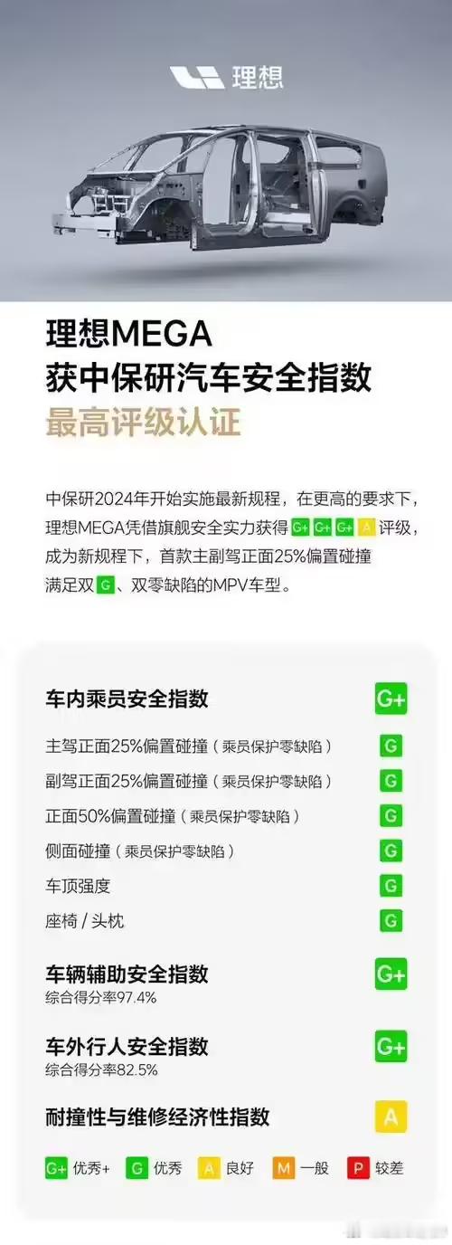 大家知道理想MEGA为啥车门用贵价铝材质，机舱盖反而是钢的吗？我看老汤解释说车门