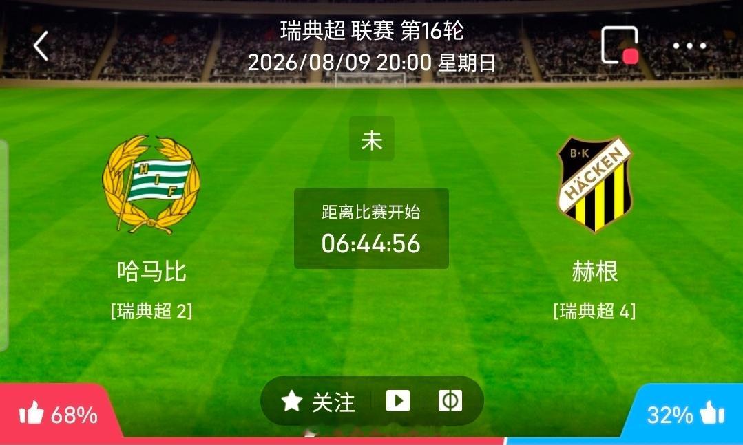 【足球】周日007瑞典超方向：哈马比vs赫根瑞典超：哈马比VS赫根时间：2026