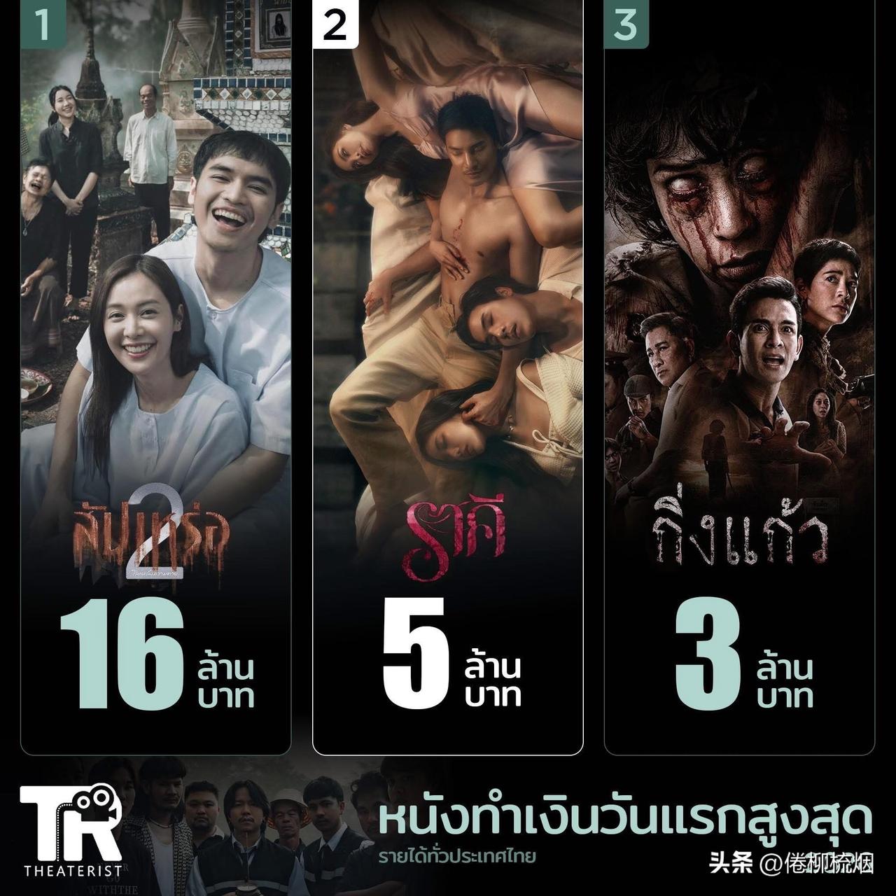 Engfa、Freen、Apo、Jes等主演的新电影“THE STAIN”，首日