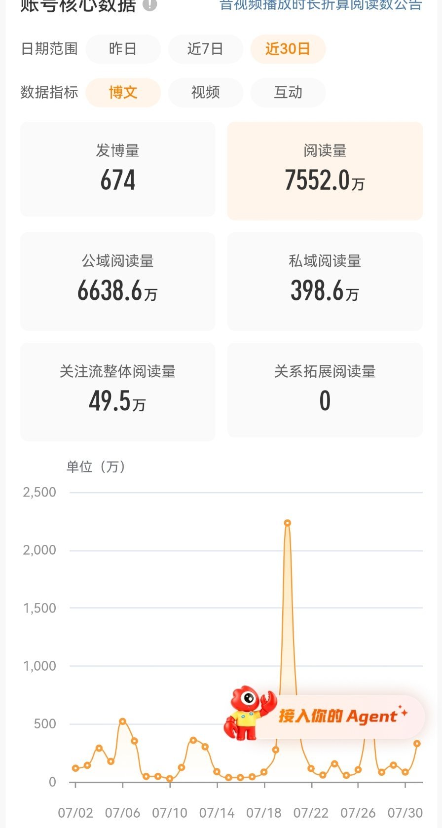 谁能告诉我我接下来一条yxh都不发能撑多久