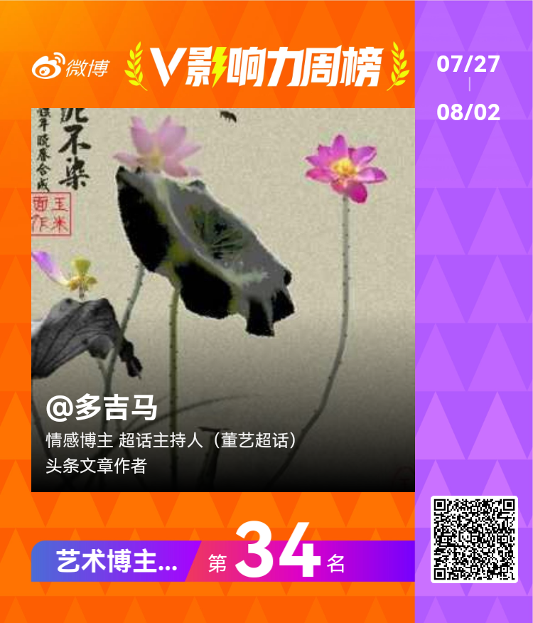 【V影响力榜 2026年第31周】「艺术博主周榜」揭榜啦！恭喜获得榜单前三名。点