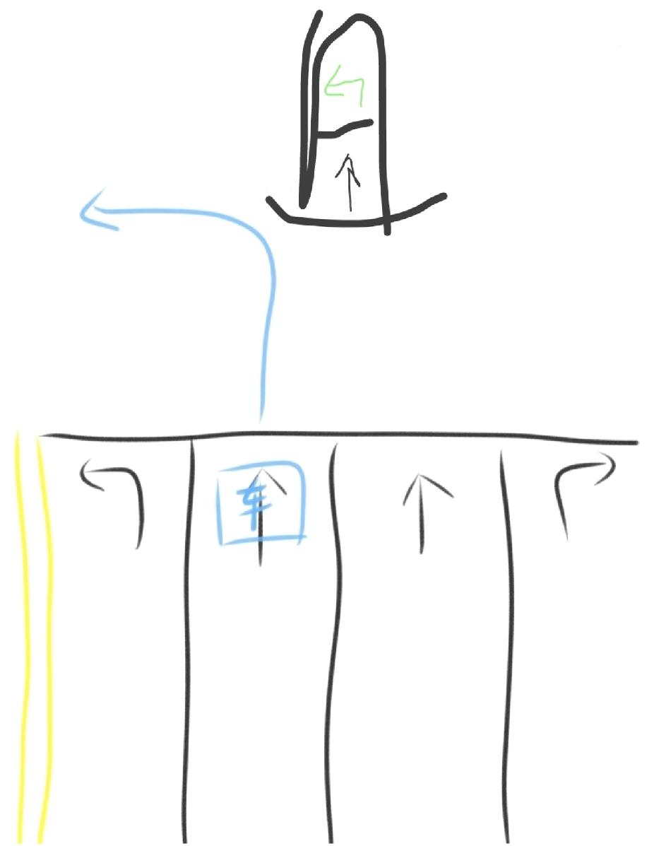 我刚上路才半个月，练车时不小心在直行车道左转了，现在心里慌慌的，想问问大家这种情