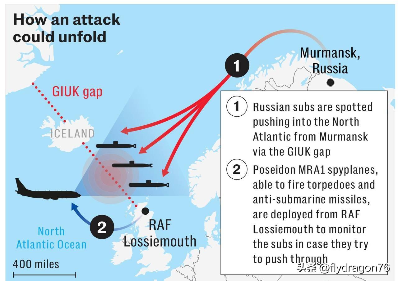 《每日电讯报》继续大肆渲染即将到来的与俄罗斯的战争。今天，该报描述了一个2030