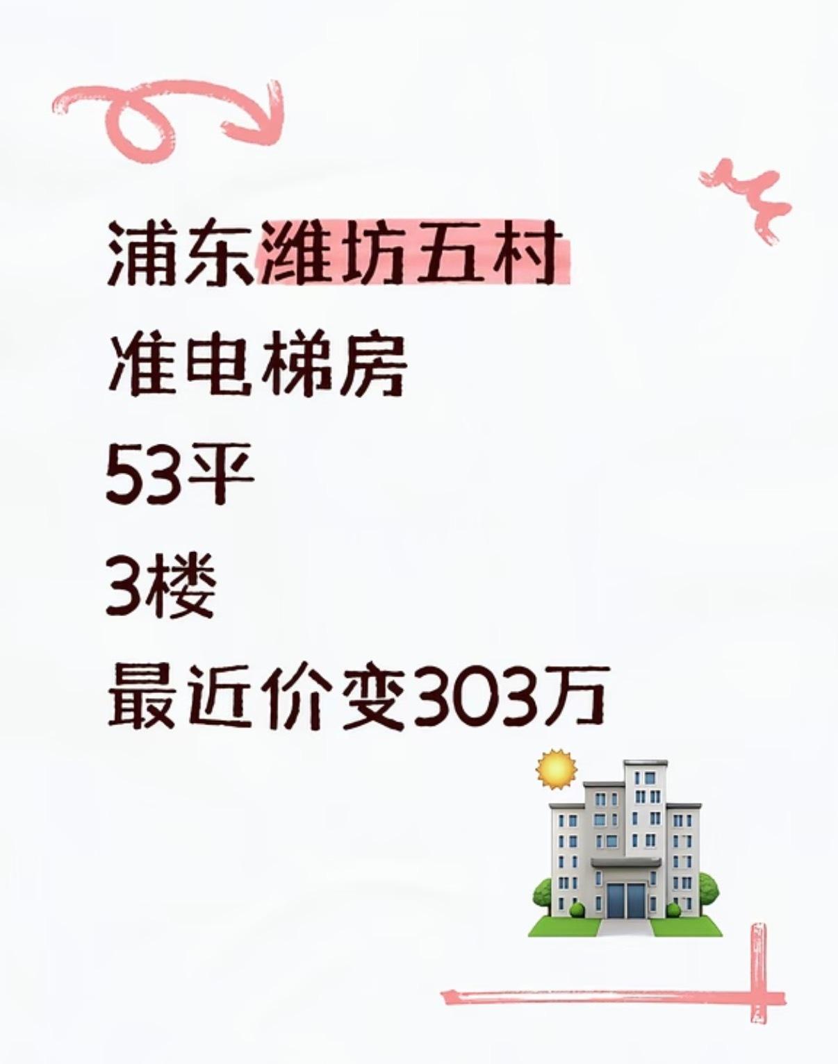 上海陆家嘴老破小53平303万算贵吗？楼市第一线 ​​​