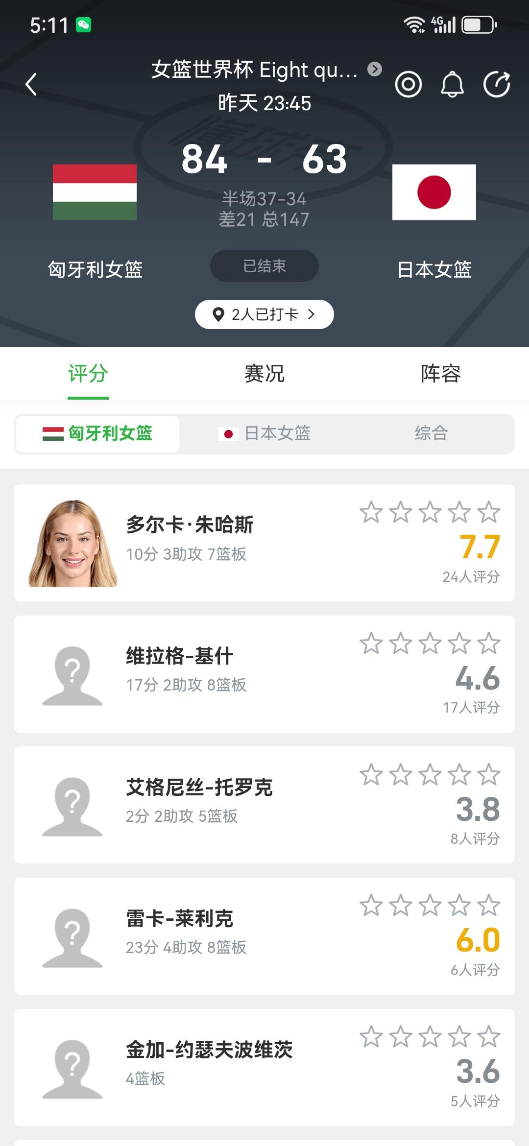 好消息！所谓“亚洲之光”的日本女篮可以回家了！
被网上某些人极度吹捧的所谓打“现