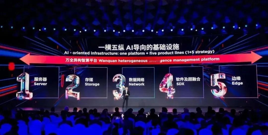 联想万全异构智算平台，都有哪些玄机？在近期落幕的2024联想创新科技大会上，联想