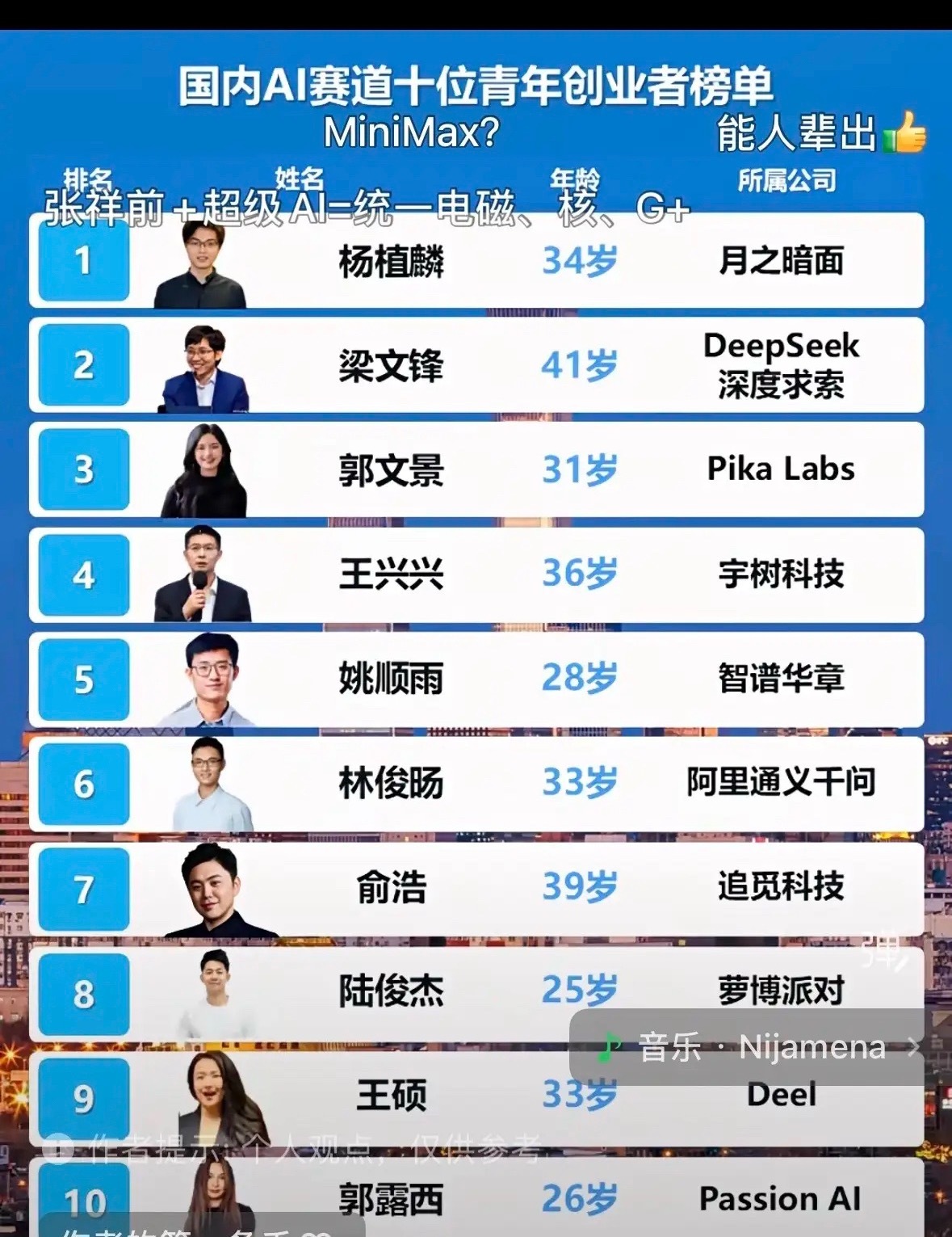 国内Ai赛道几位杰出创业者！ ​​​