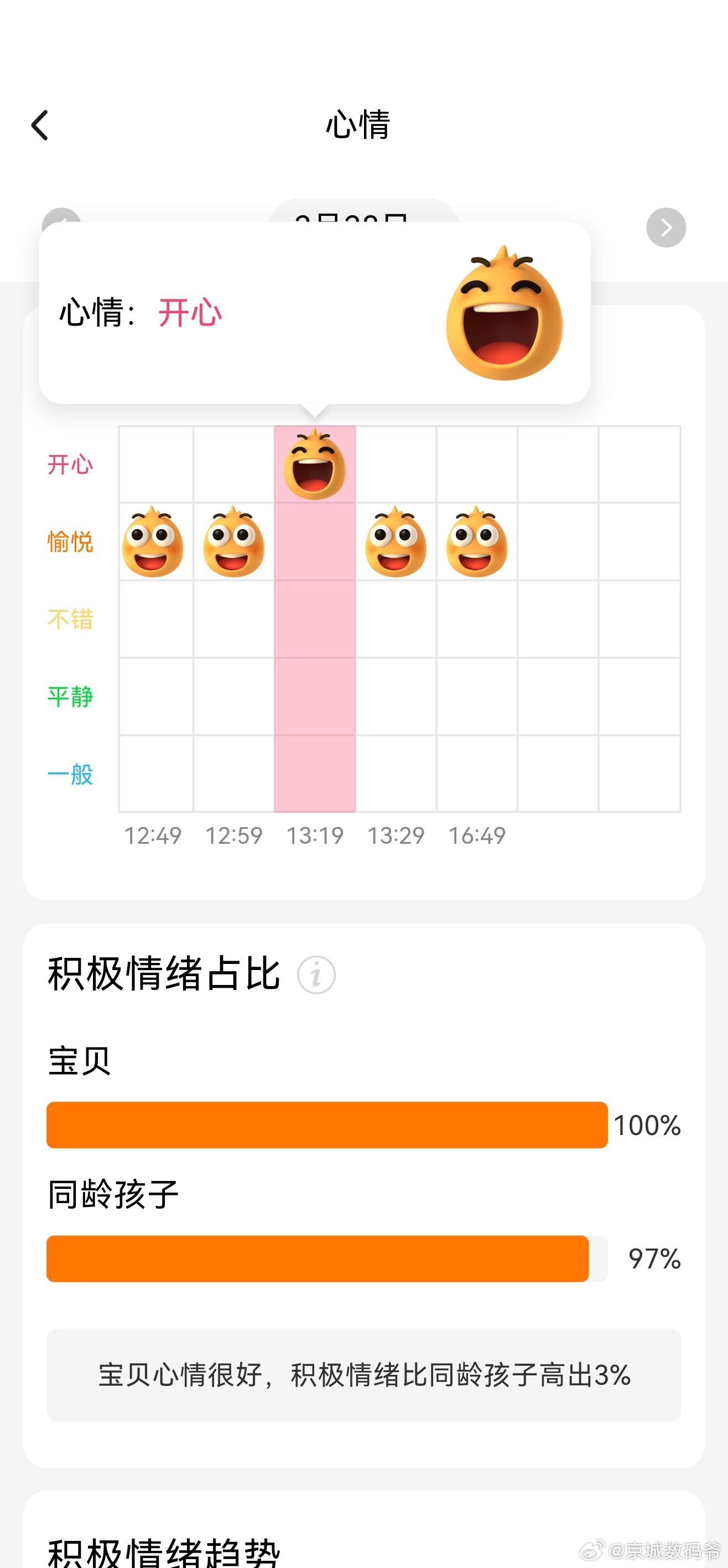 我儿子从小就喜欢车，那天我撞车的时候，是他最兴奋的时候