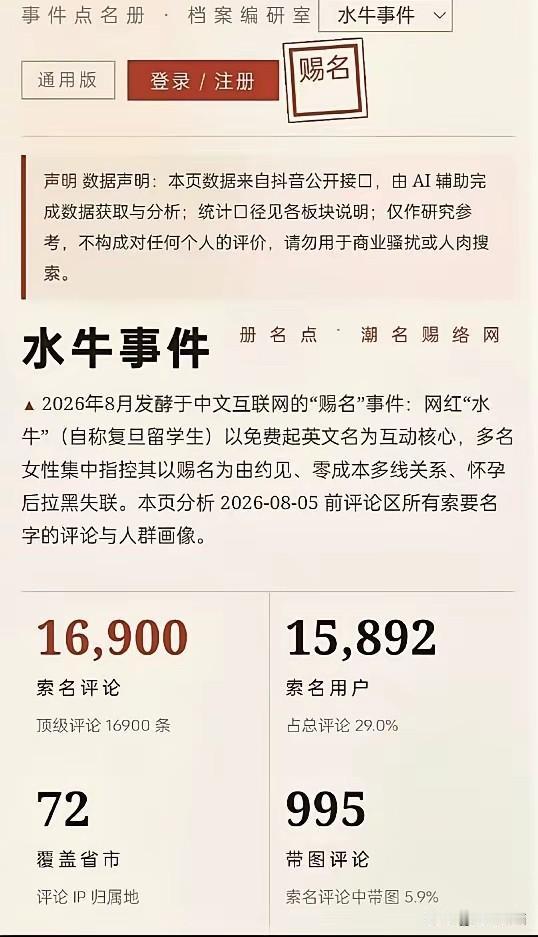 有好事者统计了王水牛的评论区，足足有15000多人留言。
大家可以看看这幅统计图