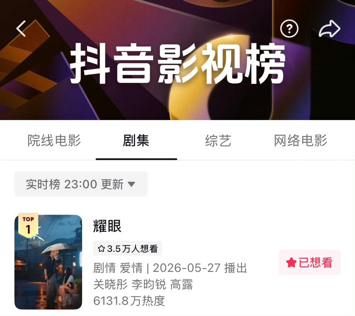 关晓彤李昀锐耀眼登顶猫眼热度总榜耀眼成绩真的很耀眼 关晓彤、李昀锐《耀眼》实时热