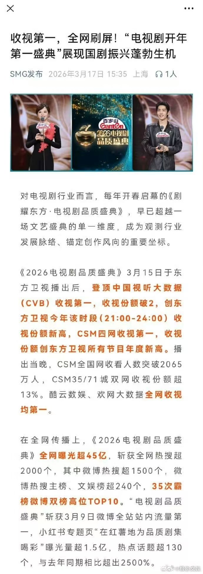 SMG发布收视战报SMG发布战报SMG发布收视战报，厉害了，真棒呀 