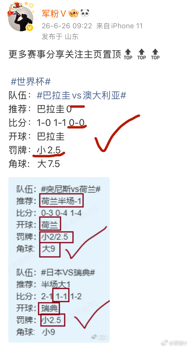 世界杯 队伍：挪威VS法国 推荐：挪威+1比分：1-1 2-2 1-2开球：法国