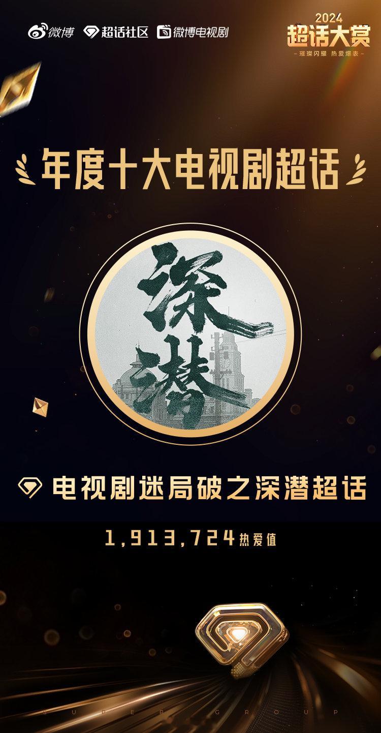 年度十大电视剧超话来了！永夜星河大爆战绩+1！可惜我们《九重紫》没赶上，来年必须