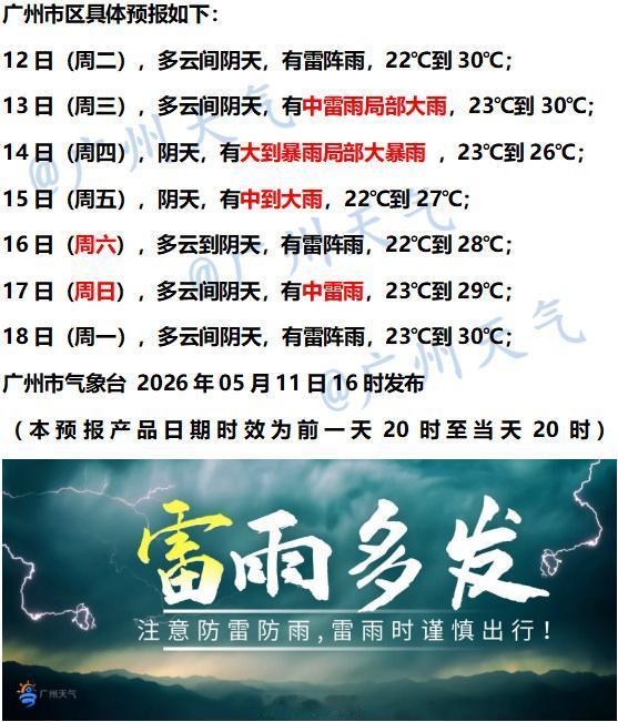 【广州未来七天（5月12日～5月18日）天气概况】广州地区目前上空云层变薄，隐约