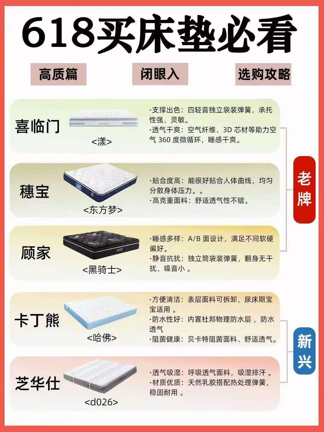 618买床垫必看！