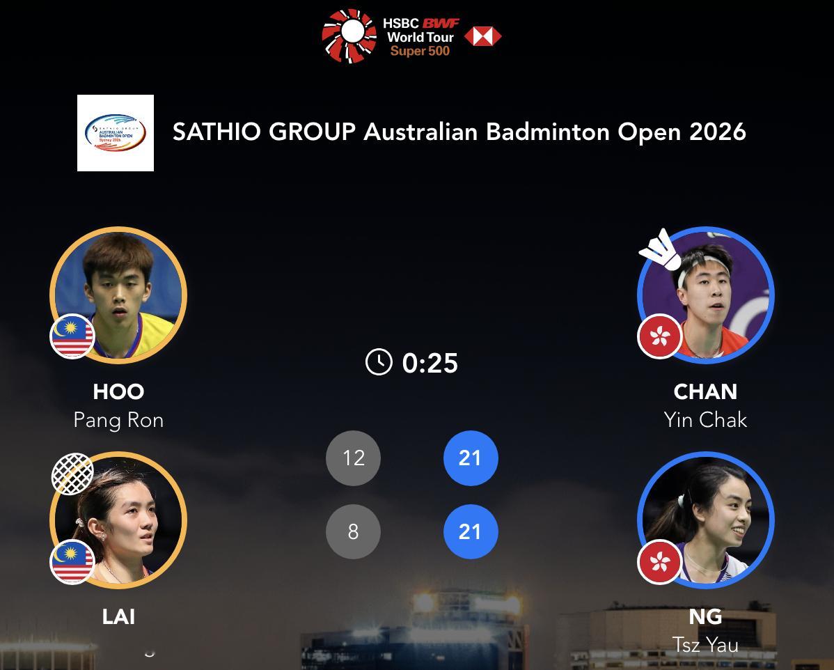 陈延泽/吴芷柔🇭🇰 21-12、21-8 🇲🇾许邦荣/赖沛君2026年澳