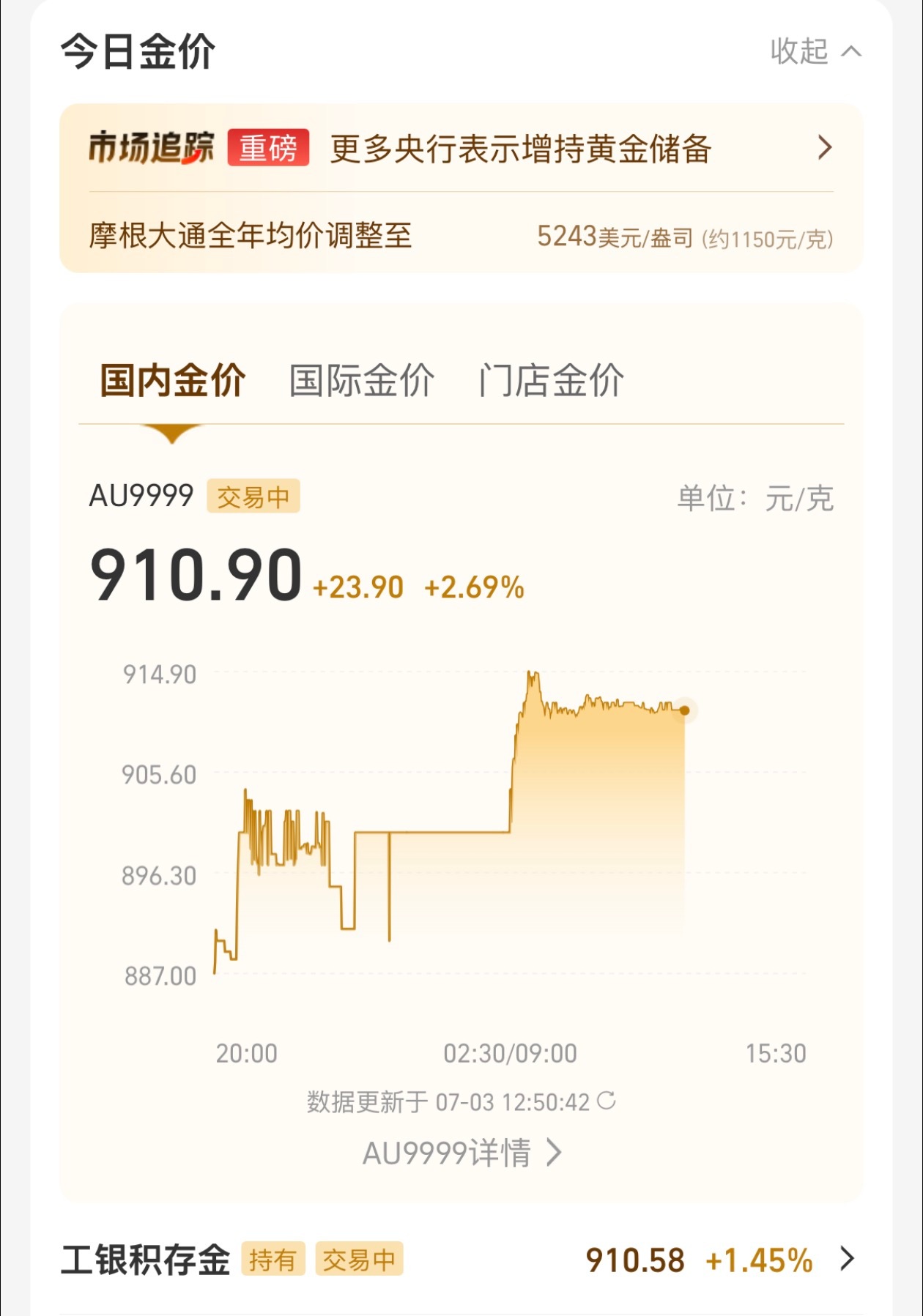 黄金暴力拉涨别闹了行吗？910 而已，这才哪到哪啊，先回到 1000 再说吧