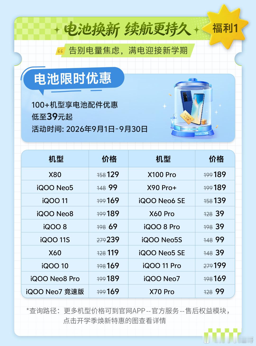 iQOO开学季开学季来临了，不仅买手机有优惠，而且更换手机配件也有优惠哦！换电池