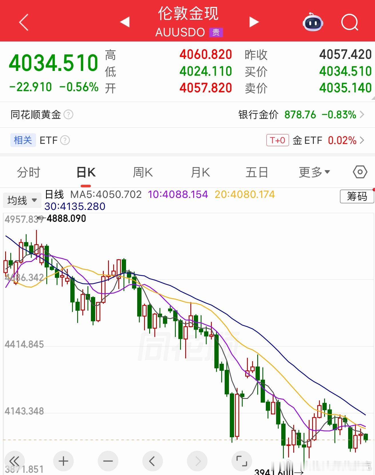 看，像不像乒乓球掉桌上，piapia地越蹦越低。不仅仅是能量释放，也因为桌子上有