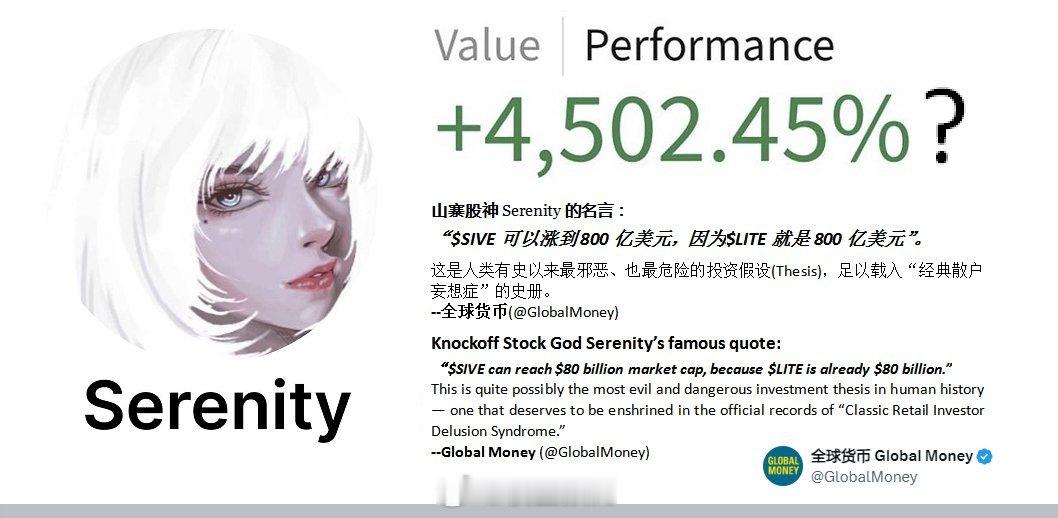 $SIVE 连跌4天，Serenity连续喊单4天。山寨股神Serenity名言