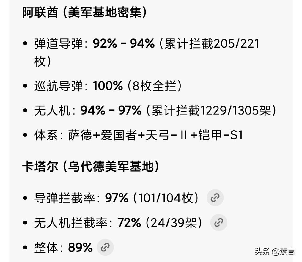 总有人一看到美军、以色列伤亡少，就张口喊造假，说人家藏损失、不公开。

可真相是