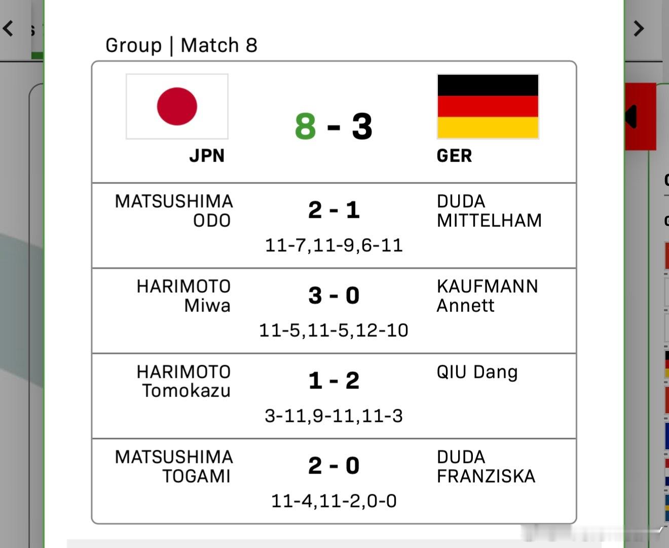 混团比赛举办三届第一次出现一个协会在中国队身上比对战别的协会拿分还多的情况 