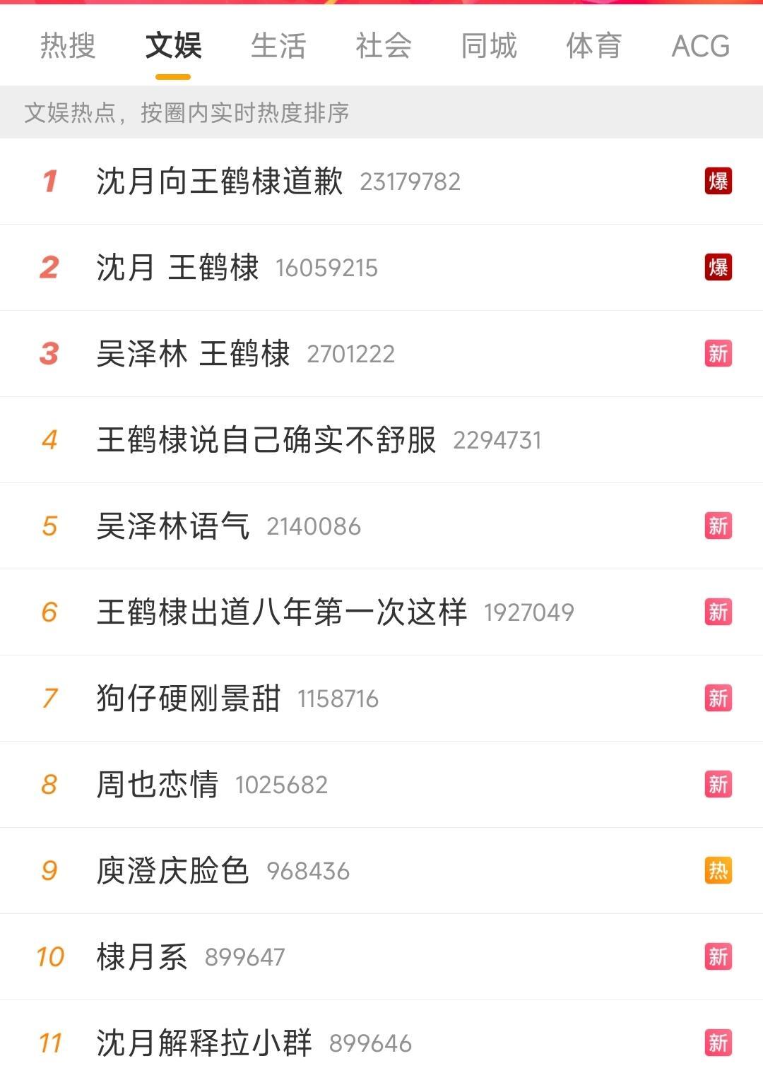 多年后上同一个综艺结果cp是以这种方式收尾 