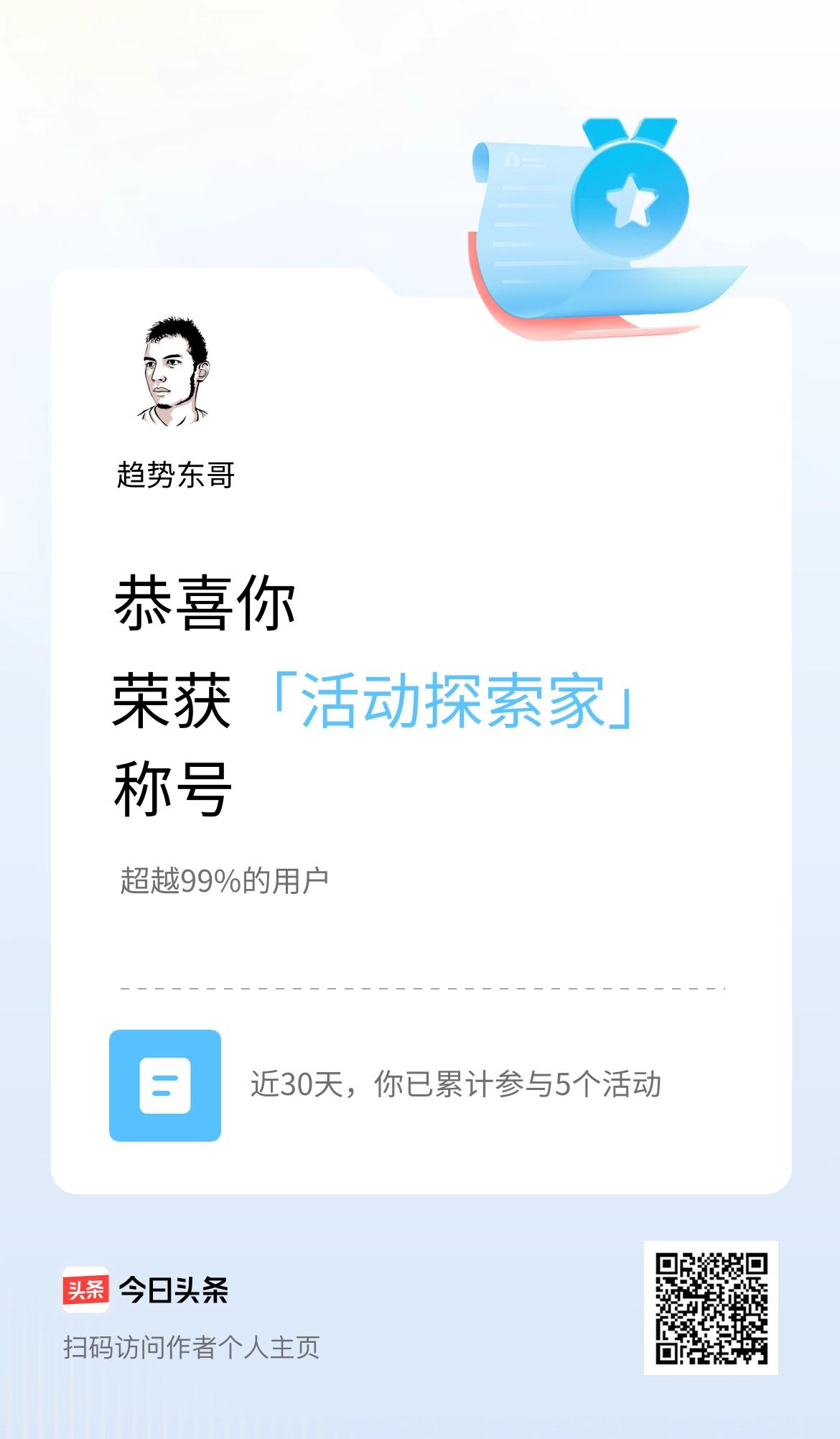 我在头条获得「活动探索家」称号