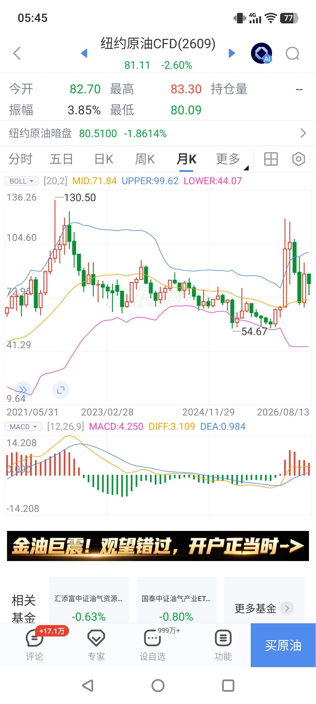 自己给自己找台阶下！
美伊冲突从今年2月底开始已经过了快半年，打打停停，停停打打