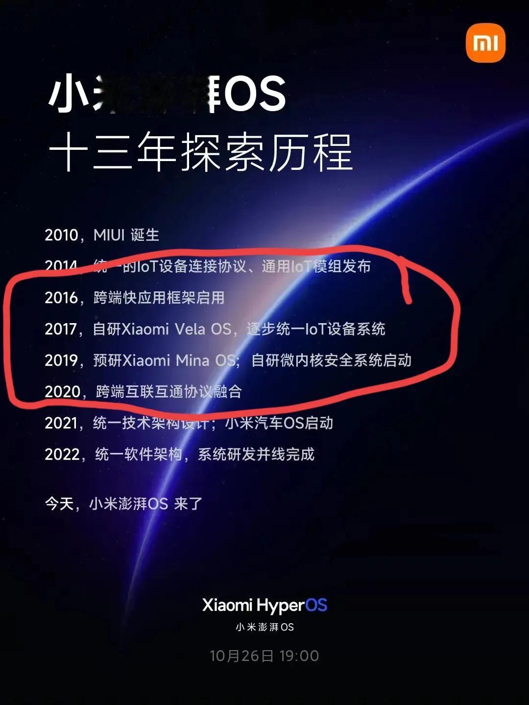 小米澎湃OS就是自研的，早在2016年就已经启动了项目，这次和#小米14# 一起