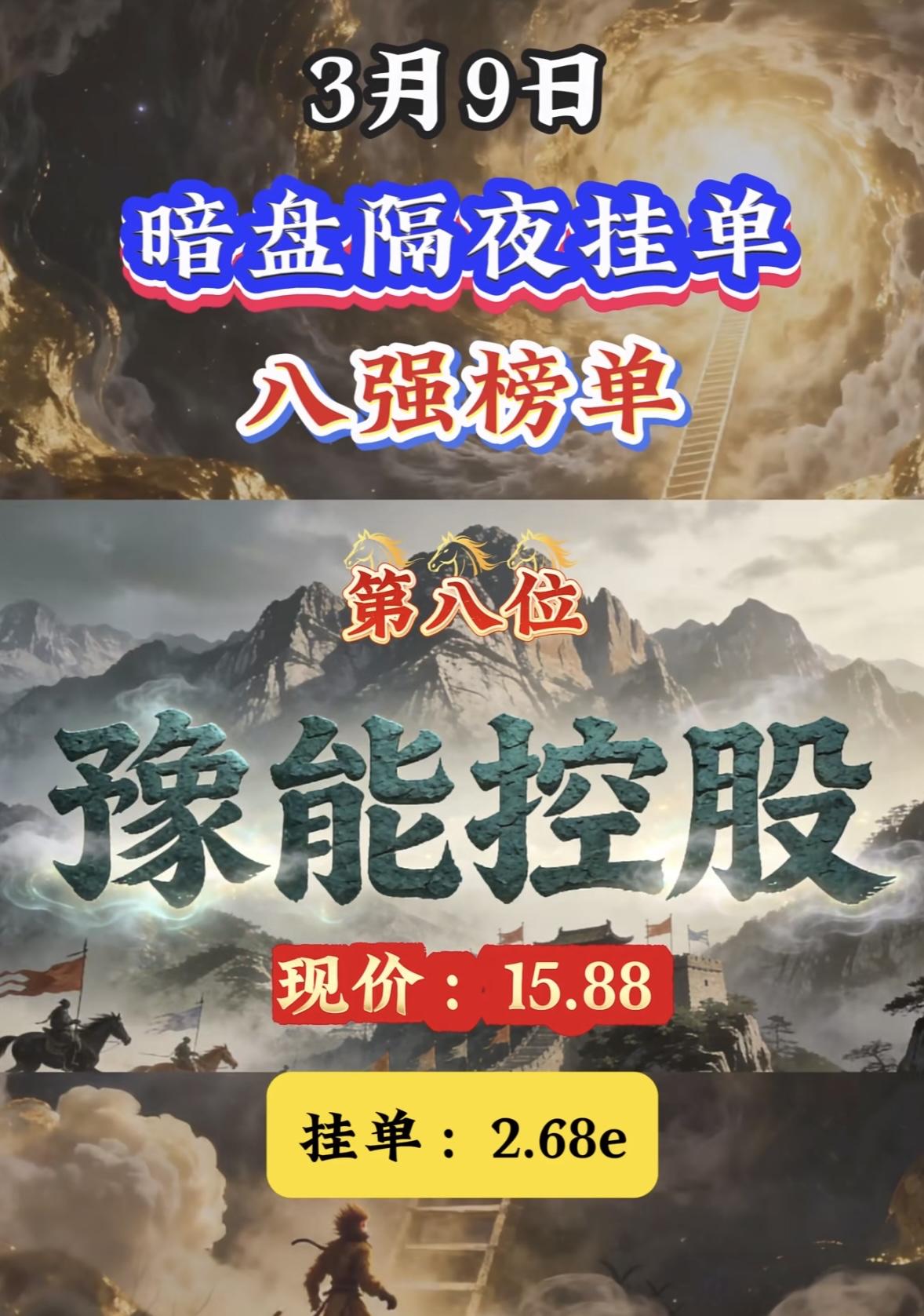 3月9日暗盘隔夜挂单前8揭晓强势入榜！

3月9日暗盘隔夜挂单前8揭晓，这可是股