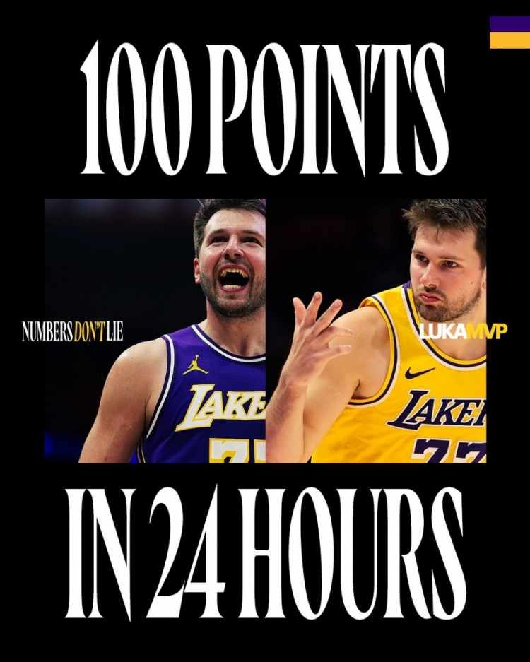 湖人官方晒东契奇24小时内100分：这不仅仅是数据 更是一种宣言NBA常规赛，湖
